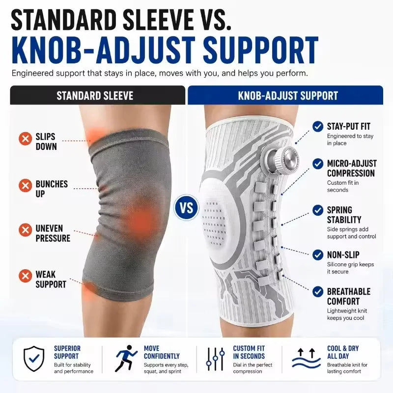 BYE TO PAIN: Relief Knee Braces