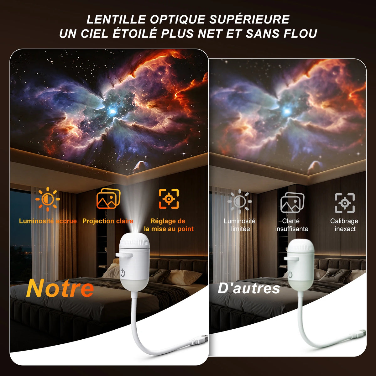 HopeLight: ambient lights for your kids